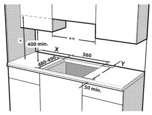 Варочная панель GRUNDIG GIGA 7235250 X